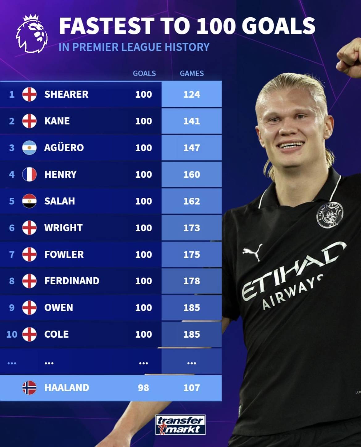 CBA：浙江男篮主场大胜新疆