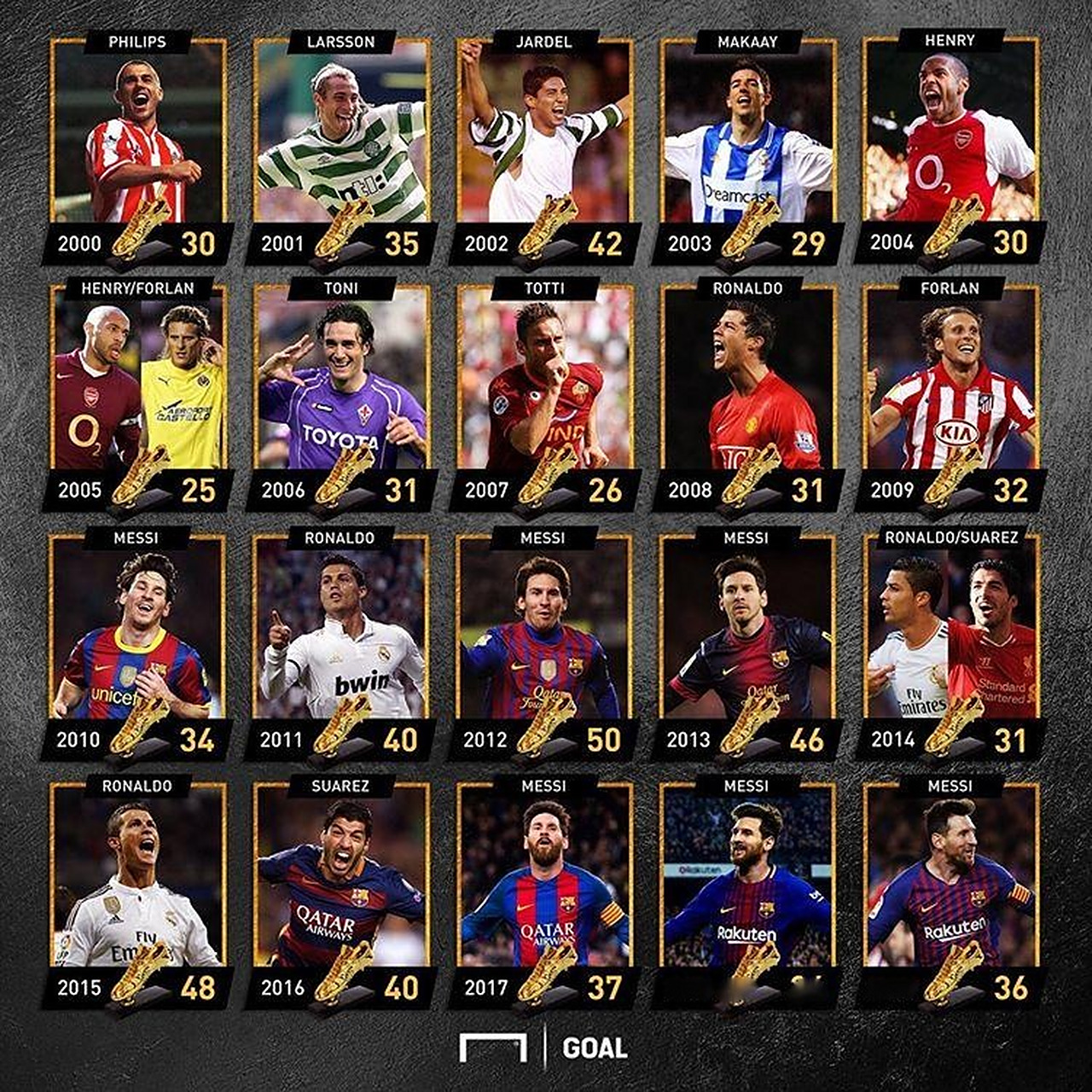 德尚：征召坎特不是为了凑数；孔德没上赛季耀眼，但我不担心