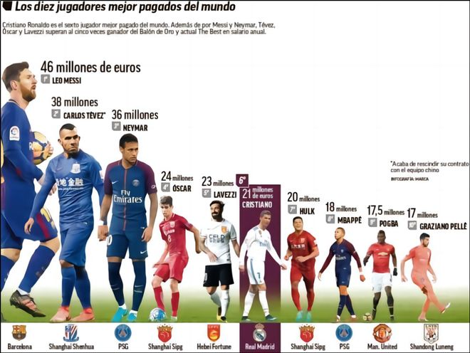 官方：意大利裁判马里亚尼将执法欧冠巴黎vs拜仁（官方确认：意大利裁判马里亚尼将吹罚欧冠巴黎对阵拜仁）